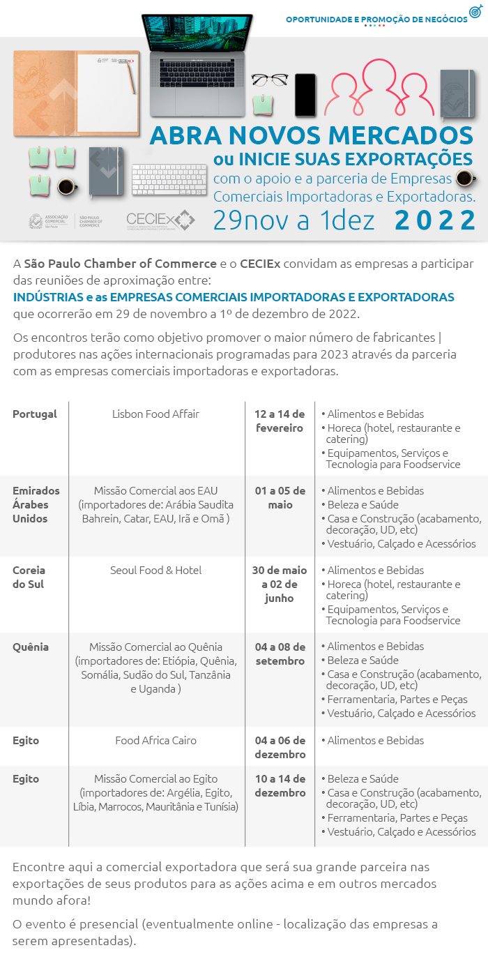 São Paulo Chamber of Commerce e CECIEx - Novos mercados