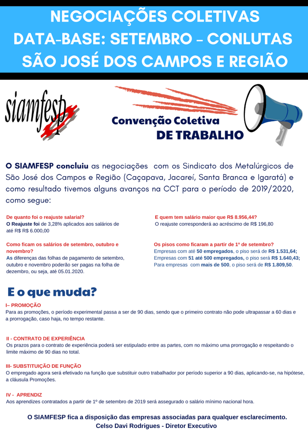 Encerrada as Negociações Coletivas – Data-base Setembro – CONLUTAS – São José dos Campos e Região